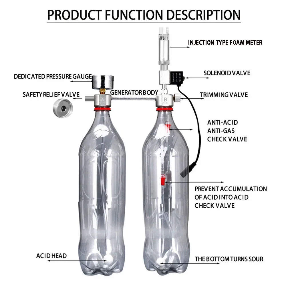 Aquarium DIY CO2 Reactor Gener - Aquarium Liquid Carbon recension och pris